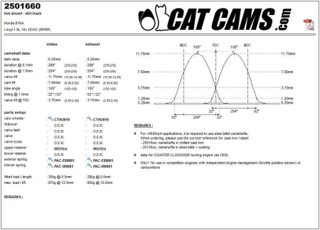 catcams camshaft Honda B16A CC2501660