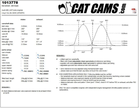 Catcams camshaft audi aeb, awt turbo engines CC1013778
