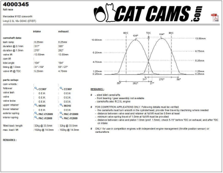 Catcams camshaft Mercedes M102 cosworth CC4000345