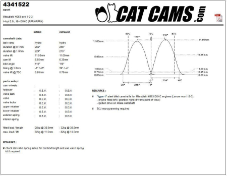 Catcams camshaft Mitsubishi 4G63 evo 1-3 CC4341522