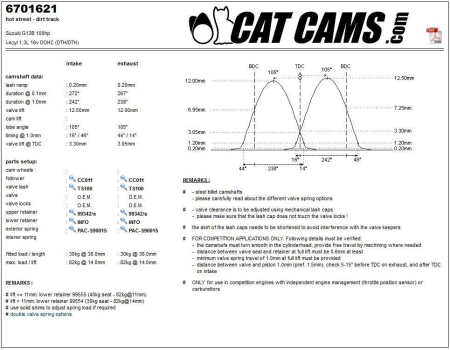 Catcams camshaft Suzuki G13B 100hp CC6701621